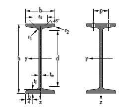European beams with unparallel flanges