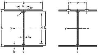 Wide flange bearing piles