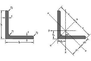 Perfiles angulares de lados iguales y desiguales