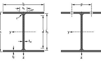 British universal bearing piles with wide flanges